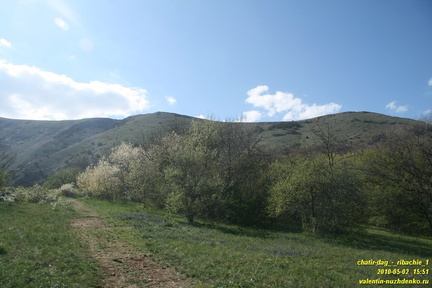 Красная Тропа