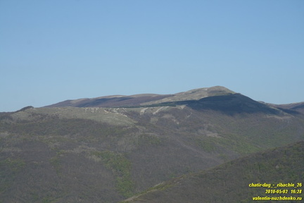 Тирке (Тырке) Долгая Замана