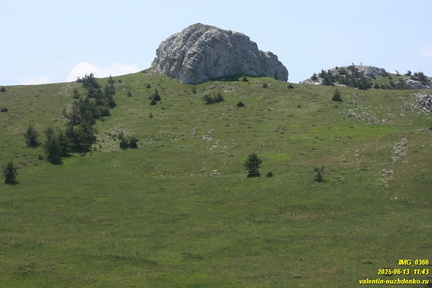 Бабуган-яйла, Крым