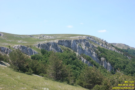 Бабуган-яйла, Крым