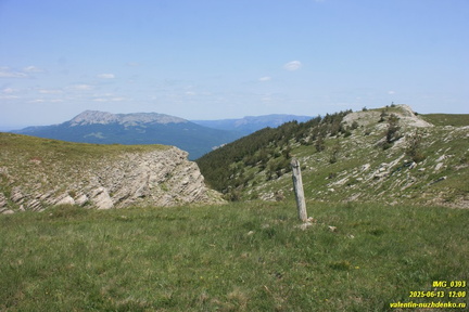 Бабуган-яйла, Крым