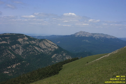 Бабуган-яйла, Крым