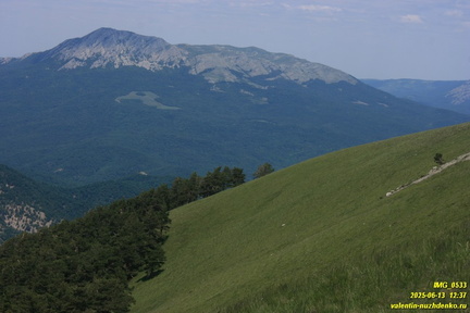 Бабуган-яйла, Крым