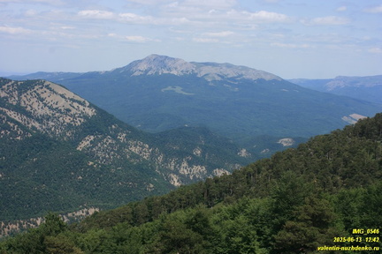 Бабуган-яйла, Крым