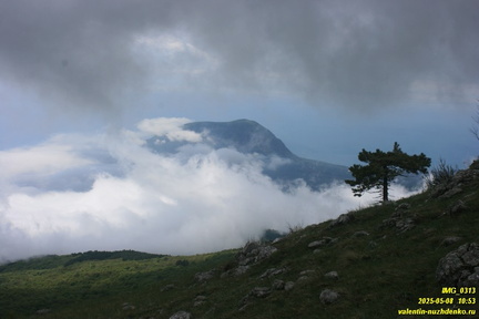 Бабуган-яйла, Крым