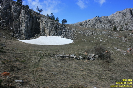 Бабуган-яйла, Крым