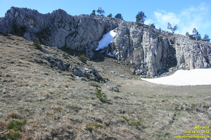 Бабуган-яйла, Крым