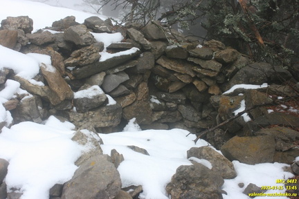 Бабуган-яйла, Крым