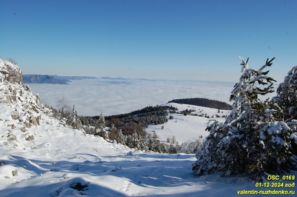 Бабуган-яйла, Крым