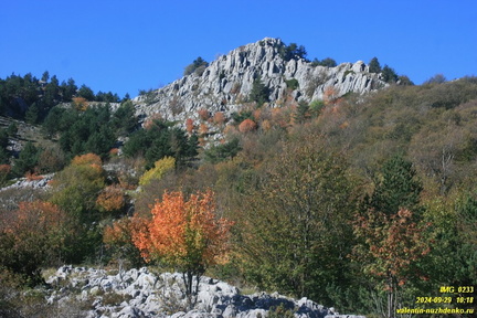Бабуган-яйла, Крым