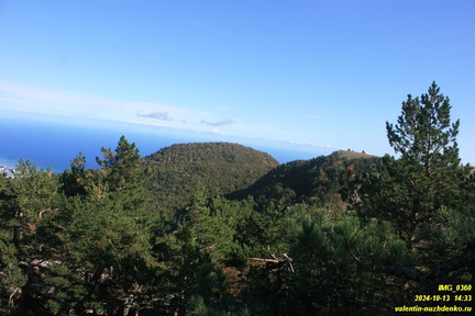 Бабуган-яйла, Крым