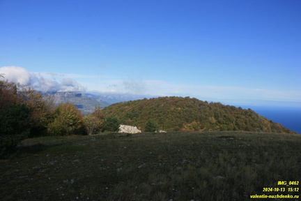 Бабуган-яйла, Крым