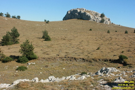 Бабуган-яйла, Крым