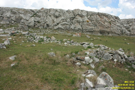 Бабуган-яйла, Крым