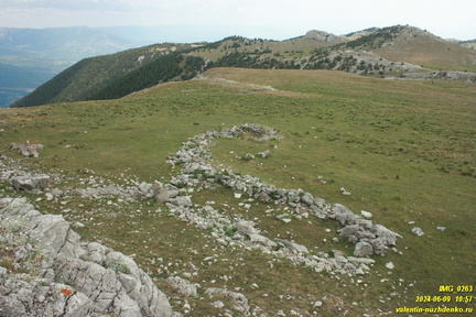 Бабуган-яйла, Крым