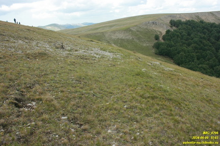 Бабуган-яйла, Крым