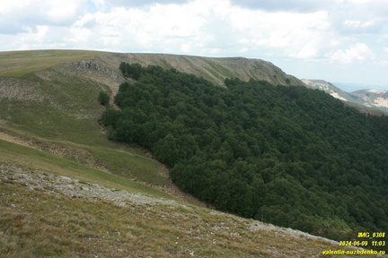 Бабуган-яйла, Крым