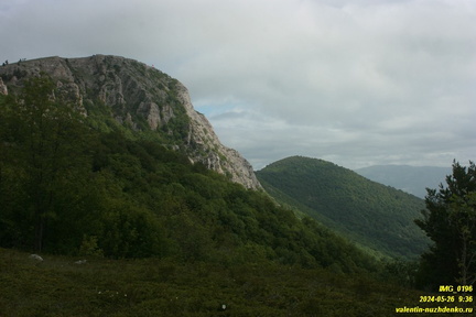 Бабуган-яйла, Крым