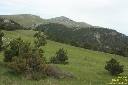 Бабуган-яйла, Крым