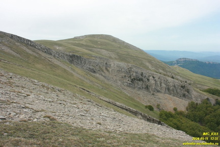 Бабуган-яйла, Крым