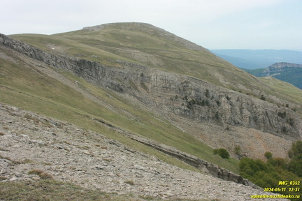 Бабуган-яйла, Крым