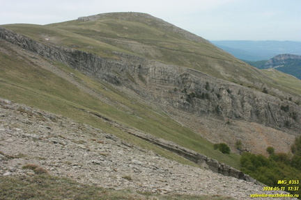 Бабуган-яйла, Крым