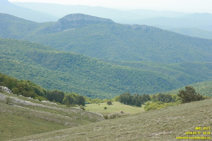 Бабуган-яйла, Крым
