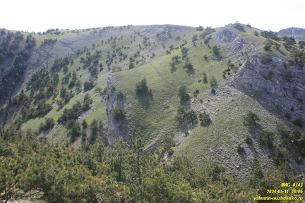 Бабуган-яйла, Крым