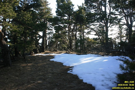 Бабуган-яйла, Крым