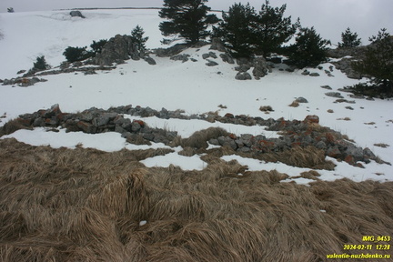 Бабуган-яйла, Крым