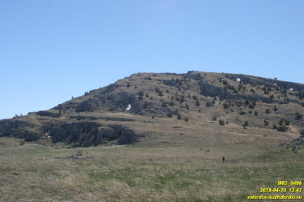 Бабуган-яйла, Крым