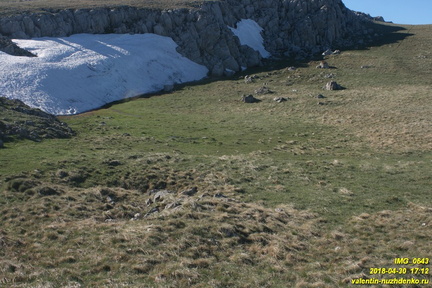 Бабуган-яйла, Крым