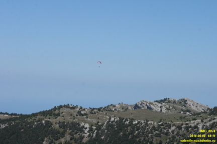 Бабуган-яйла, Крым