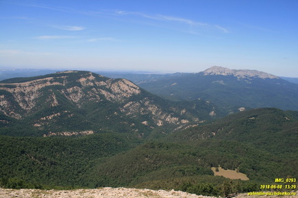 Бабуган-яйла, Крым