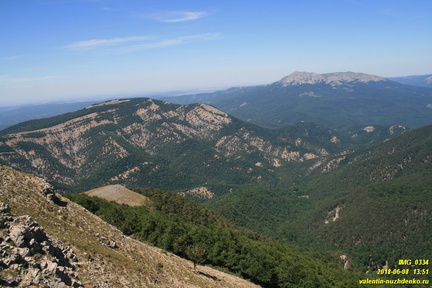 Бабуган-яйла, Крым