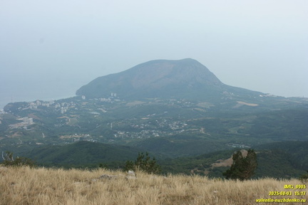 Бабуган-яйла, Крым