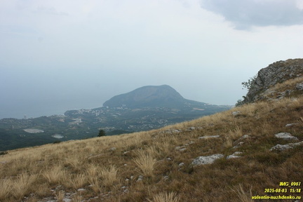 Бабуган-яйла, Крым