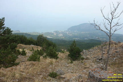 Бабуган-яйла, Крым