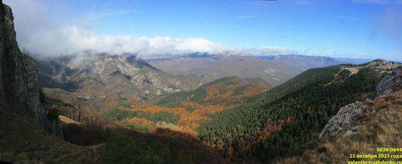 Бабуган. Вид на Центральную Котловину