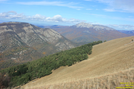 Бабуган-яйла, Крым