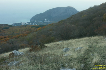 Бабуган-яйла, Крым