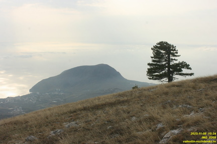 Бабуган-яйла, Крым