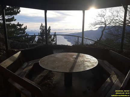 Кучмовская Беседка (Беседка Чекиста)