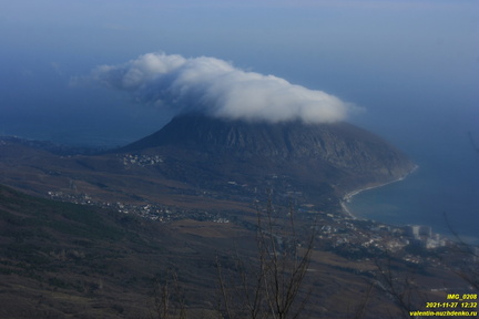 Вид на Аю-Даг